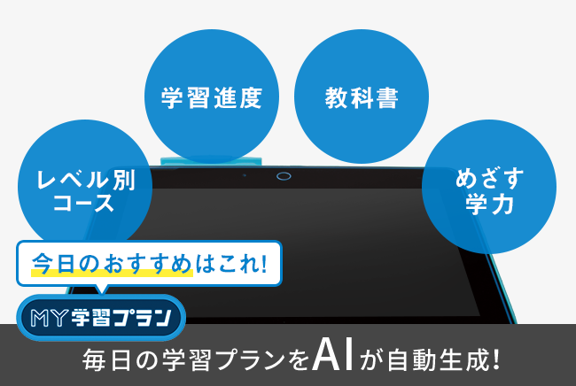 公式 | 進研ゼミ小学講座 ：チャレンジ／チャレンジタッチ