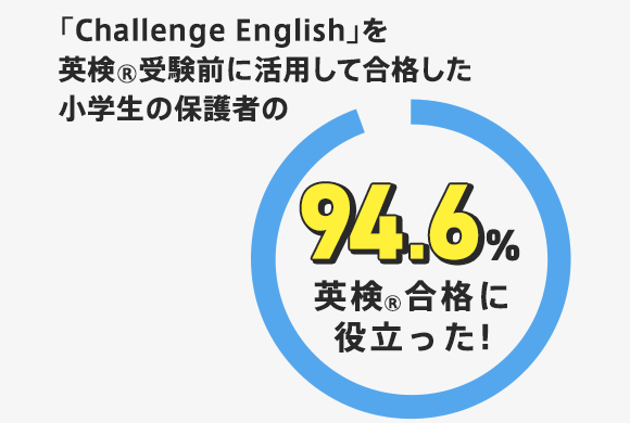 変わる小学校の英語学習に対応！ | 進研ゼミ小学講座 | 小学生向け通信教育・タブレット勉強教材