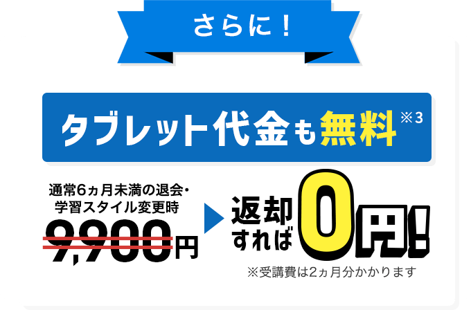 超格安一点 【Mhel Dy様専用】グッチ モノグラムハット - ハット