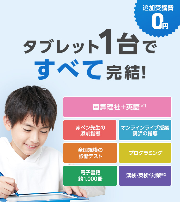 進研ゼミ ☆値下げ7700円→6700円→5000円☆ - 語学/参考書