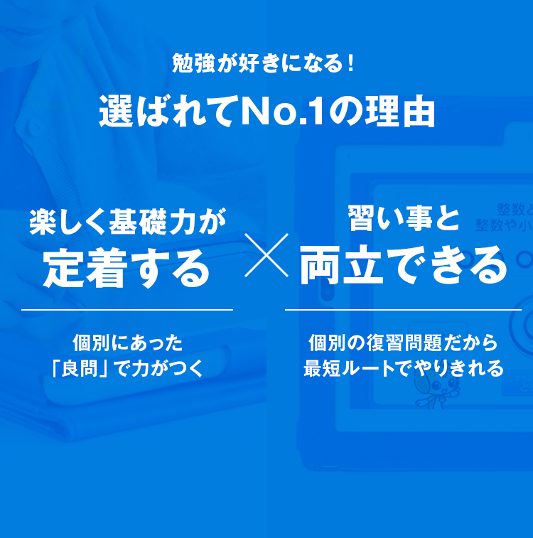 勉強が好きになる！　選ばれてNo1の理由　習い事と両立できる