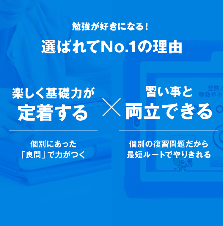 「進研ゼミ 小学講座」は受講者数約96万人！