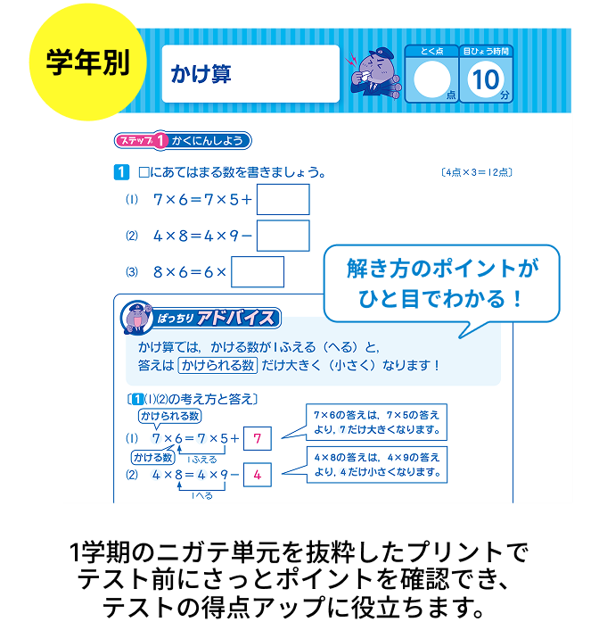 1学期のニガテ単元を抜粋したプリントでテスト前にさっとポイントを確認でき、テストの得点アップに役立ちます。