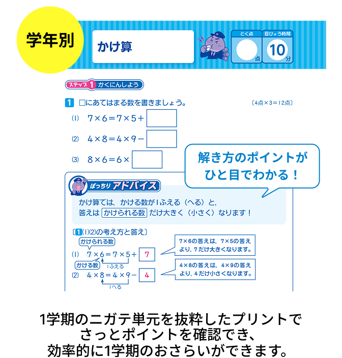 1学期のニガテ単元を抜粋したプリントでさっとポイントを確認でき、効率的に1学期のおさらいができます。