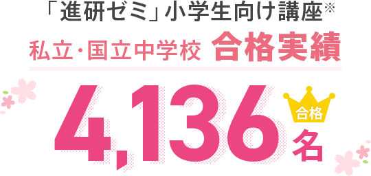 私立・国立中学校合格実績 |オプション教材 | 進研ゼミ小学講座