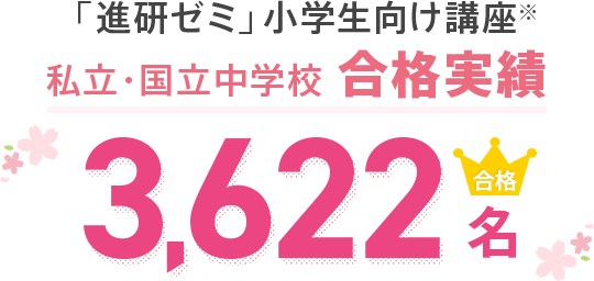 私立・国立中学校合格実績 |オプション教材 | 進研ゼミ小学講座