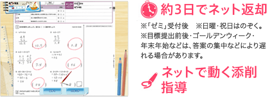 小学5年生向け| 考える力・プラス 中学受験講座 | 進研ゼミ小学講座 