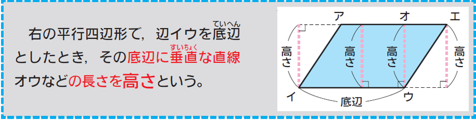 平行四辺形の高さ