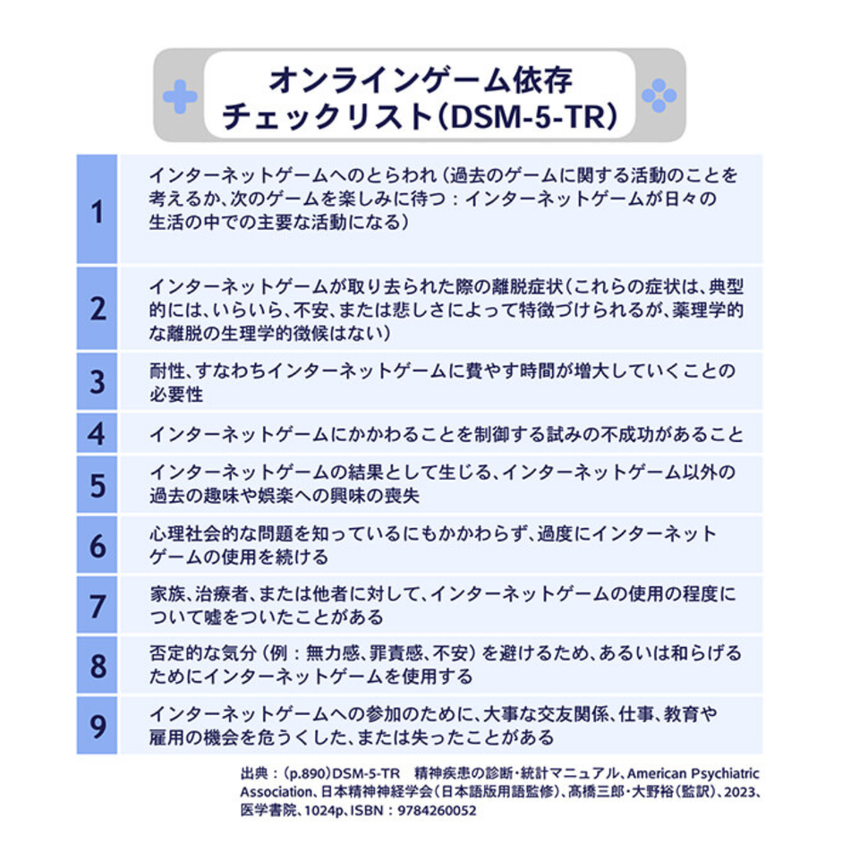 ■DSM-5-TR（オンラインゲーム依存に関するチェックリスト）