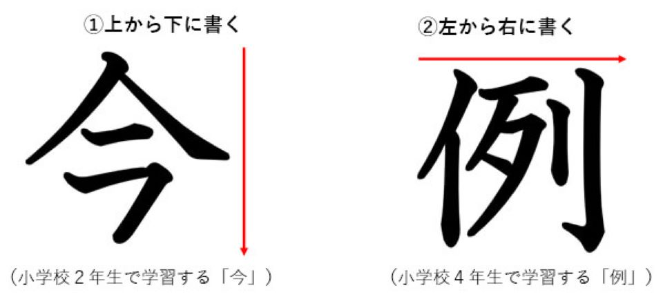 ■書き順のルールの例