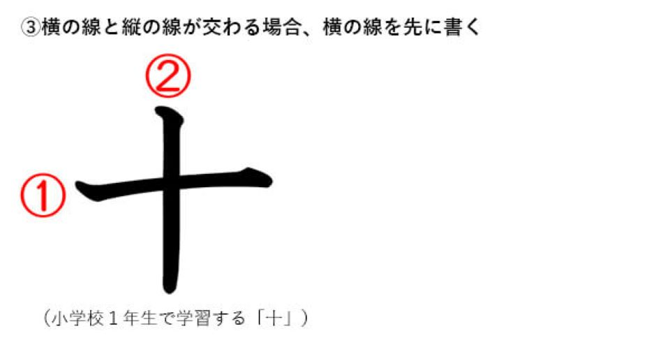 ■書き順のルールの例
