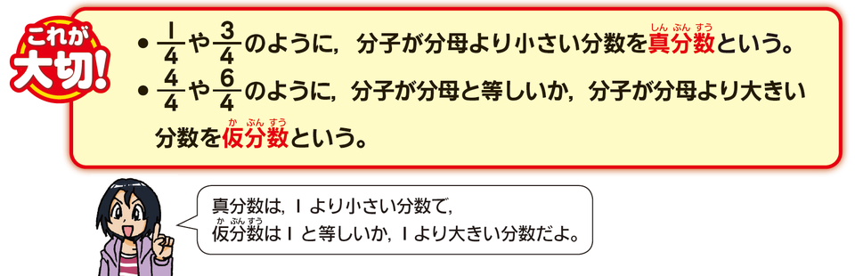 真分数・仮分数の説明