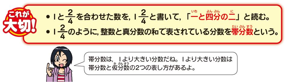 帯分数の説明