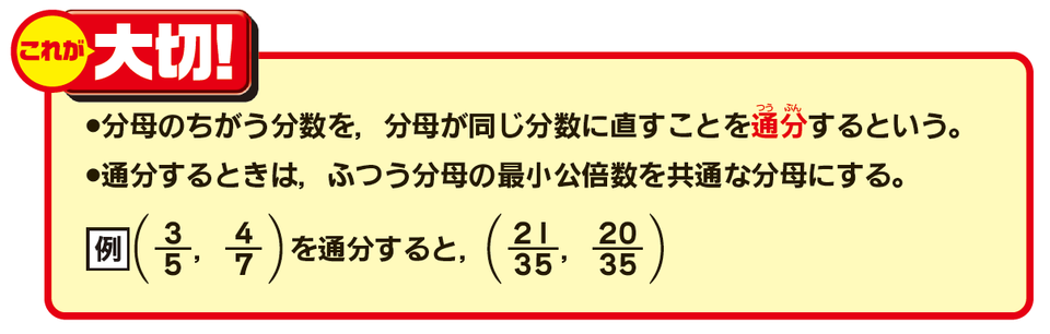 通分の方法
