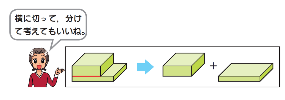 複雑なかたちの立体の体積の求め方