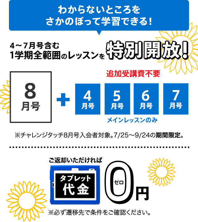 100 チャレンジ レベル 8