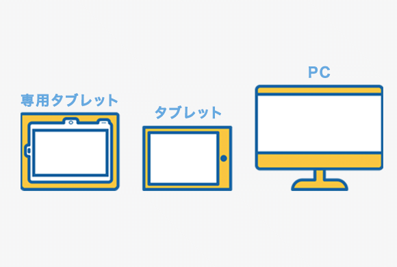 受講費 受講システム チャレンジ1ねんせい 21年度 進研ゼミ小学講座