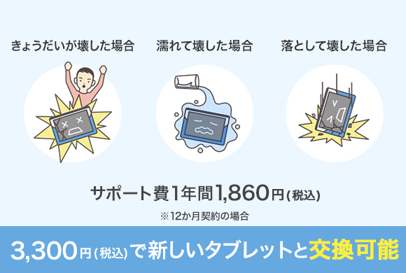 チャレンジタッチ 小学2年生 進研ゼミ小学講座