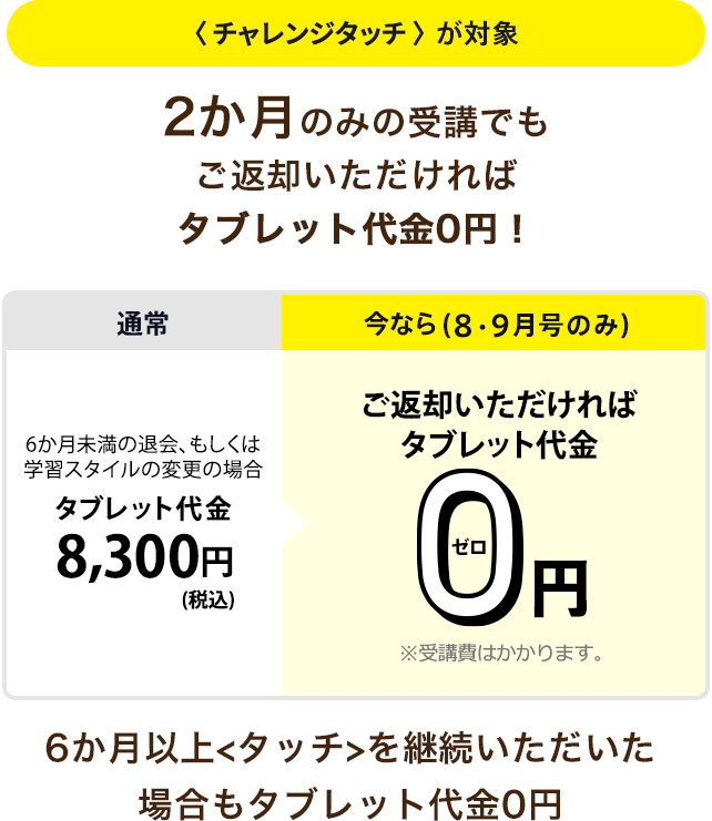 チャレンジタッチ タブレット 小学5年生 アプリ付き | www.sia-sy.net