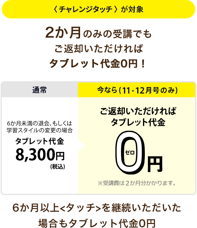 受講費・タブレット代金 | 小学2年生 | 進研ゼミ小学講座 | 小学生向け