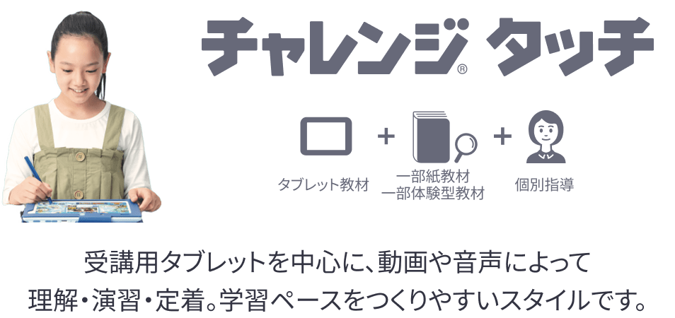 チャレンジ®タッチ　タブレット教材 一部紙教材 一部体験型教材 個別指導 専用タブレットを中心に、動画や音声によって理解・演習・定着。学習ペースをつくりやすいスタイルです。