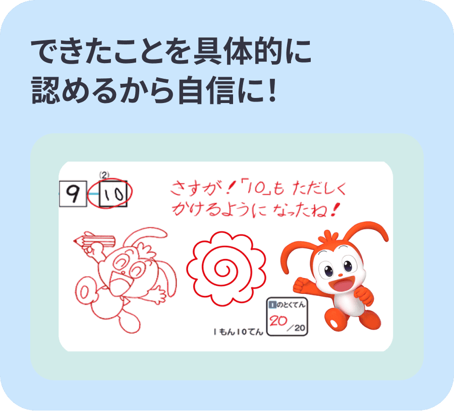 できたことを具体的に認めるから自信に!