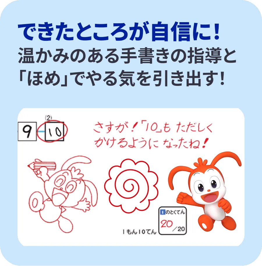 できたことを具体的に認めるから自信に!