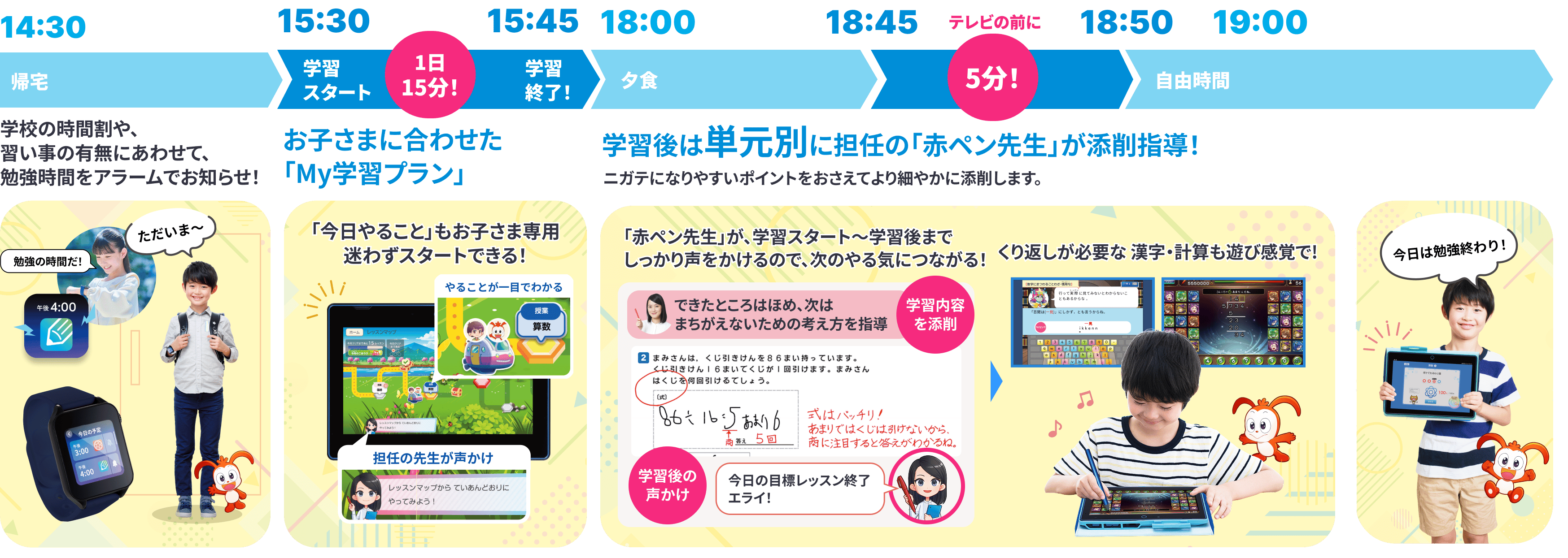 公式】進研ゼミ小学講座|タブレットで学ぶ小学5年生向け通信教育 公式】進研ゼミ小学講座|タブレットで学ぶ小学5年生向け通信教育