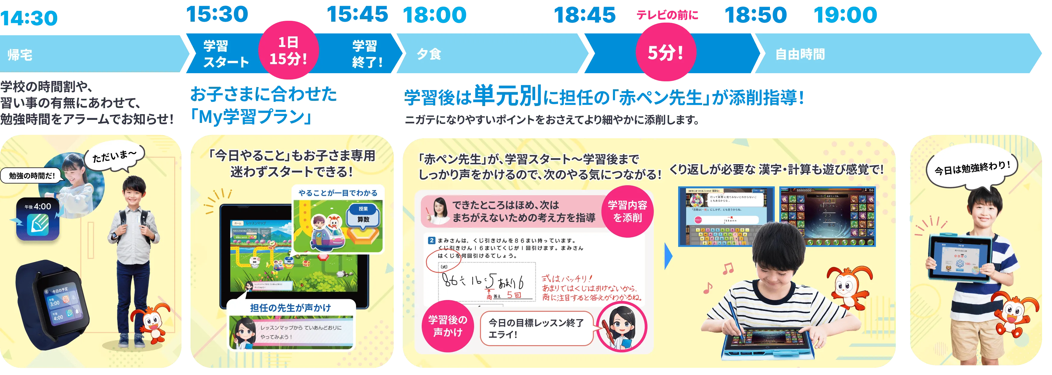 1か月の使い方