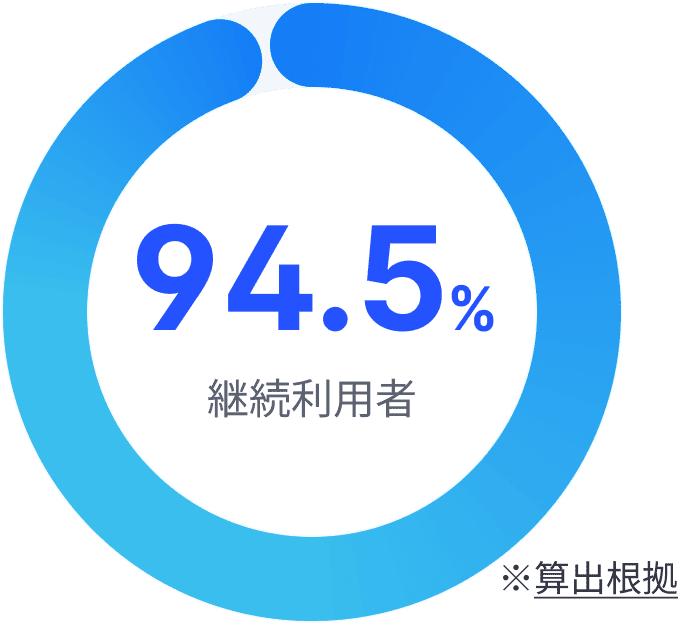 公式】進研ゼミ小学講座|タブレットで学ぶ小学5年生向け通信教育 公式】進研ゼミ小学講座|タブレットで学ぶ小学5年生向け通信教育
