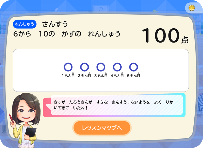 写真：できた！点数