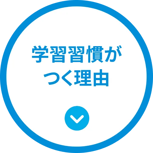学習習慣がつく理由