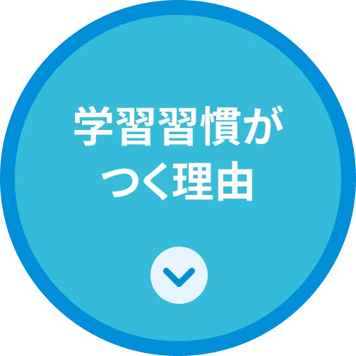 学習習慣がつく理由