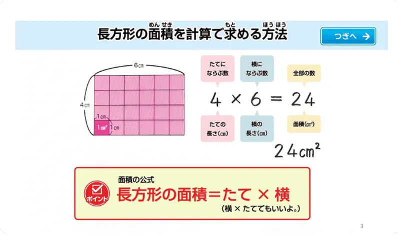 動画で学ぶ 手を動かす 問題を解く