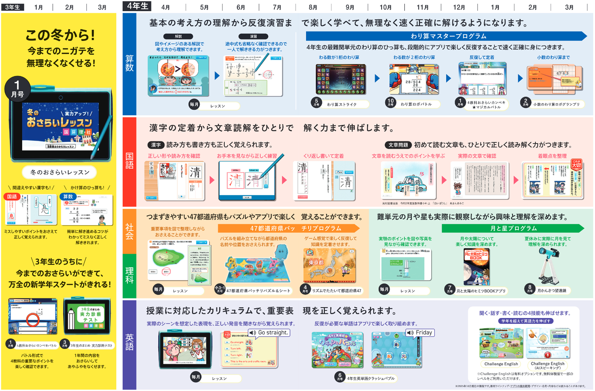 表:年間ラインナップ