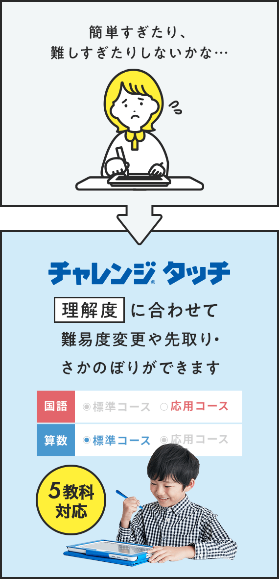 簡単すぎたり、難しすぎたりしないかな・・・チャレンジタッチは理解度に合わせて難易度変更や先取り・さかのぼりができます