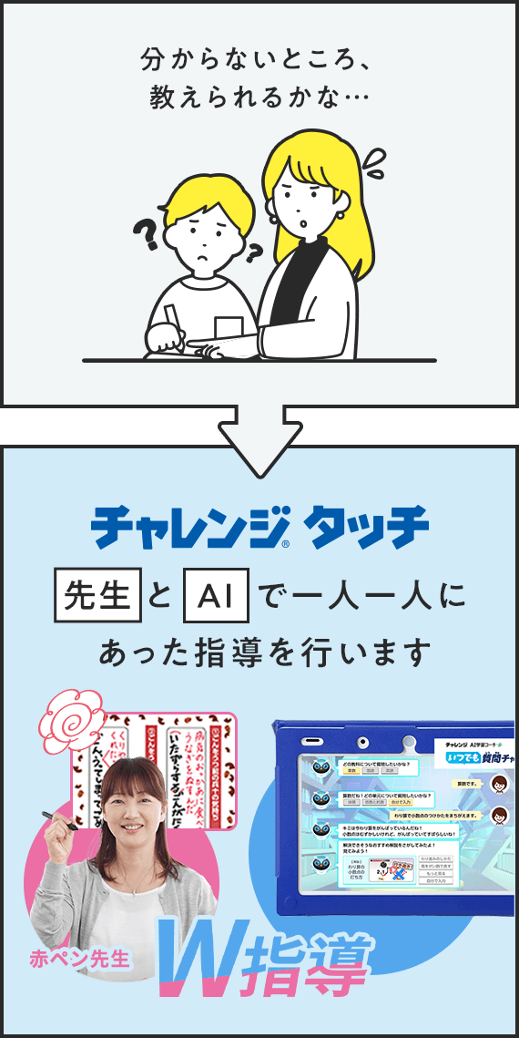 わからないところ教えられるかな・・・ チャレンジタッチ 先生とAIで一人一人にあった指導を行います。