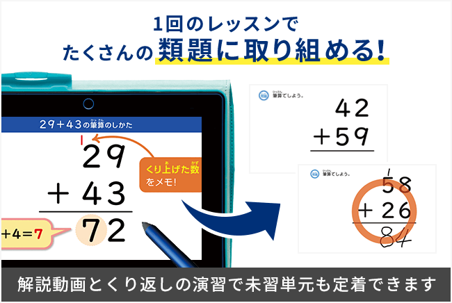 1回のレッスンでたくさんの類題に取り組める！