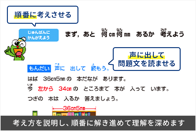 問題文を正しく理解、迷わずに答えを導ける