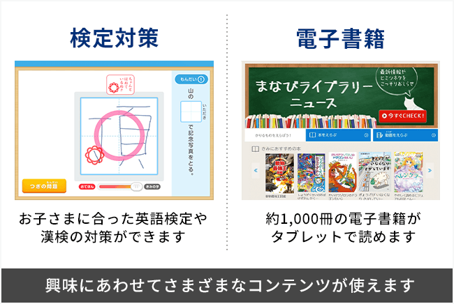 お子さまの取り組みをスマホで確認し、声かけもできます