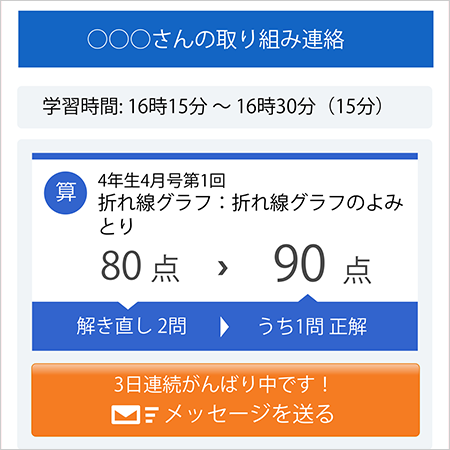○○さんの取り組み連絡 取り組み内容詳細を見る