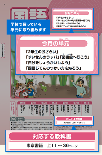 小3 4月号「東京書籍」