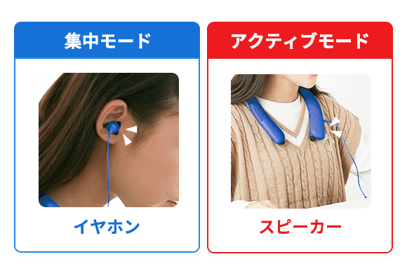 ２つのモードから学習スタイルに合わせて使い分けられる