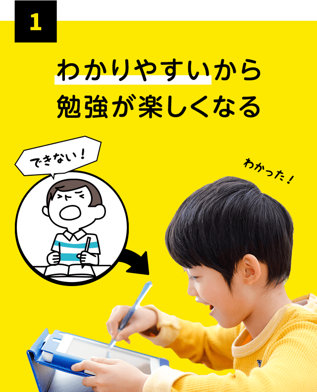 勉強が楽しくなるからやる気が続く 進研ゼミ小学講座