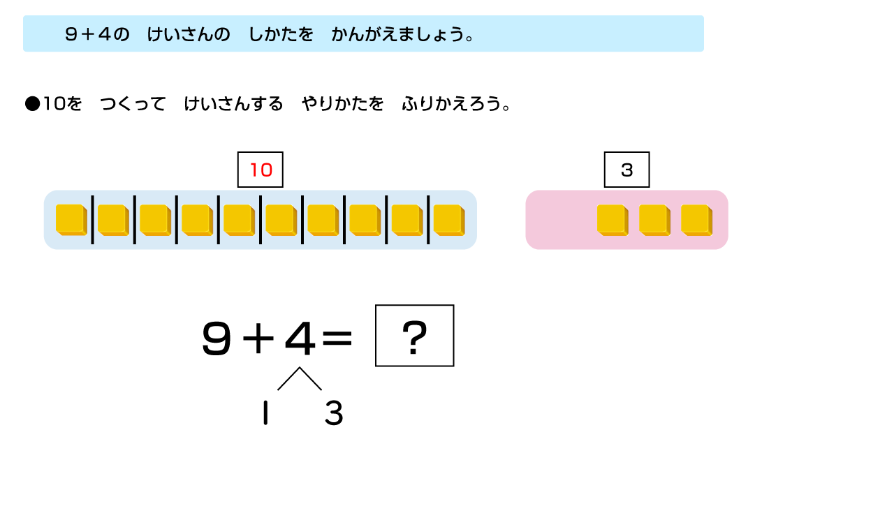 ４を１と３に分けるね。