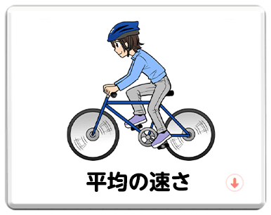 大きさの等しい分数