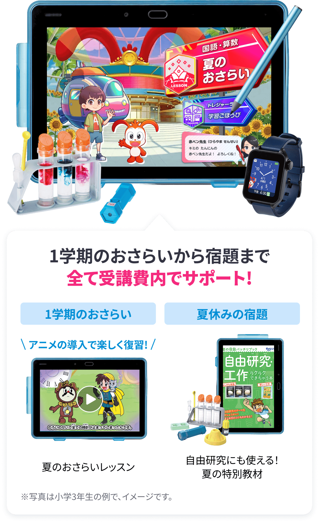 進研ゼミ小学講座は、チャレンジタッチで、1学期のおさらいから自由研究などの夏休みの宿題まですべて受講費内でサポート！