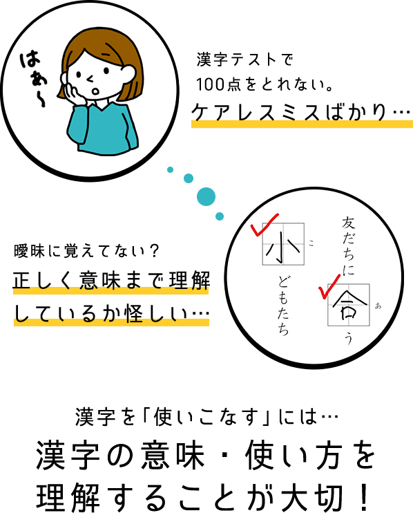 漢字を使いこなすには…漢字の意味・使い方を理解することが大切!