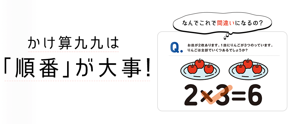かけ算九九は「順番」が大事！