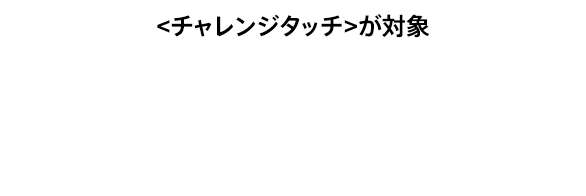 <チャレンジタッチ>が対象 キャンペーン中! タブレット代金